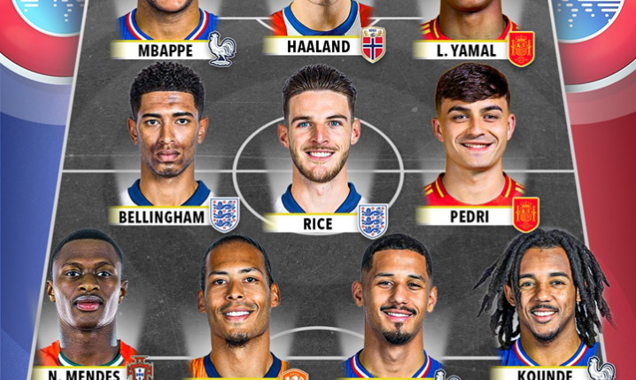 Tak na teraz wygląda NAJLEPSZA XI piłkarzy z Europy!